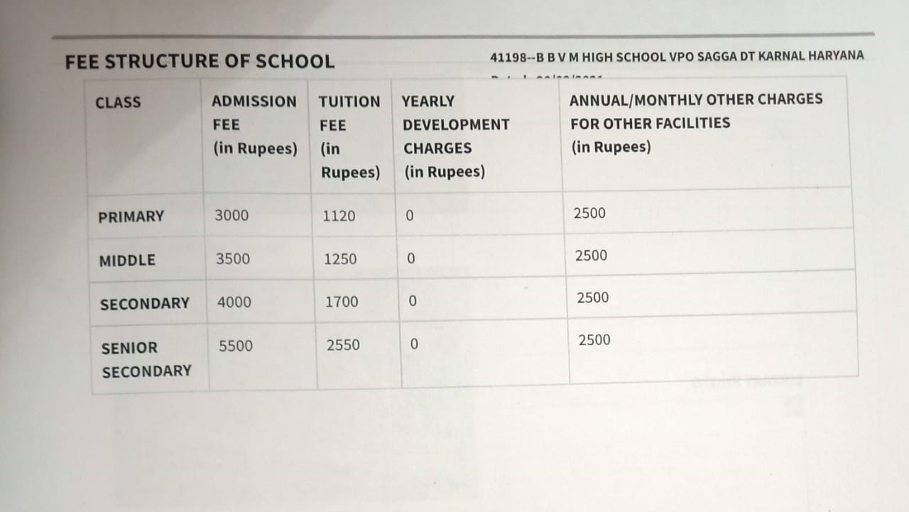 fee-structure-bal-bharti-vidya-mandir-high-school